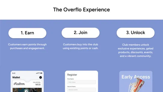 Overflo screenshot