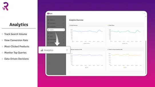 Ryzo: AI Search &amp; Image Search screenshot
