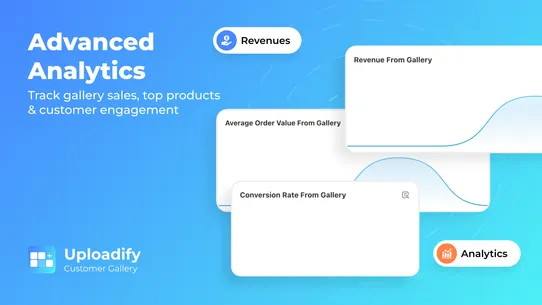 Uploadify ‑ Customer Gallery screenshot