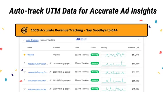 ABPilot‑AB Testing | UTM Track screenshot