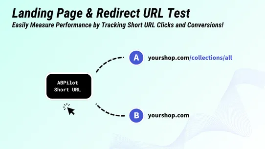 ABPilot‑AB Testing | UTM Track screenshot