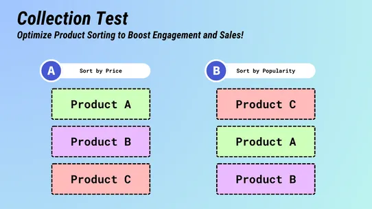 ABPilot‑AB Testing | UTM Track screenshot