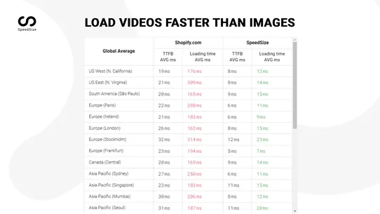 SpeedSize ‑ AI Faster Visuals screenshot