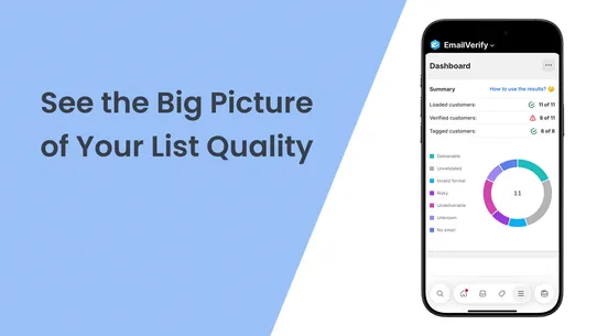 EmailVerify ‑ Email Validation screenshot