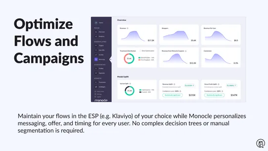 Monocle: AI Personalization screenshot