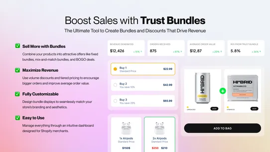 Trust Bundle Volume Discount screenshot