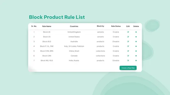 Product &amp; Section Blocker AGeo screenshot