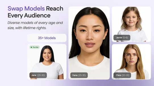 Whatmore ‑ AI Models &amp; Videos screenshot
