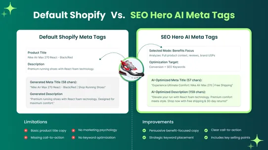 SEO HERO AI Meta Tag Generator screenshot