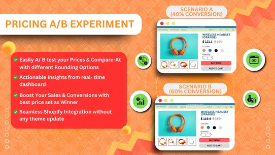 Pricing A/B Experiment screenshot