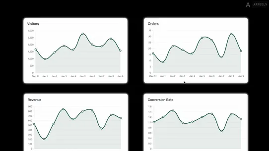 Arpeely Growth Booster screenshot