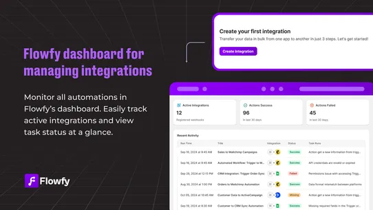 Flowfy ‑ Workflow automations screenshot