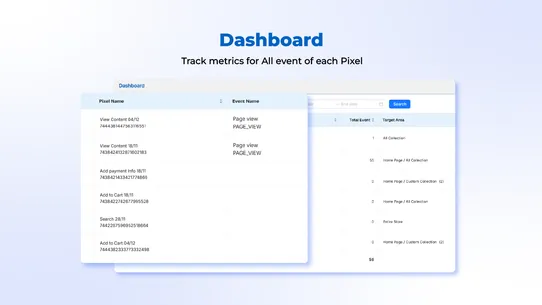 OnHub ‑ Multi Pixel and API screenshot