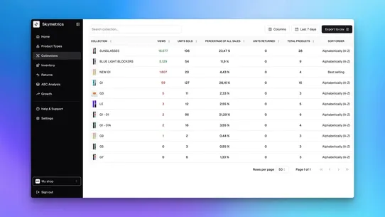 Skymetrics screenshot