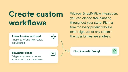 Ecologi: Plant Trees per Sale screenshot