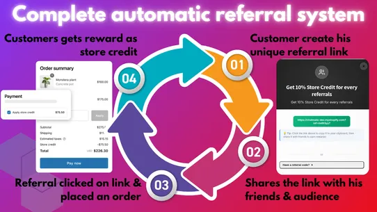 RefUp Loyalty Referral Program screenshot