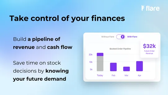 Flare ‑ Order Scheduling screenshot