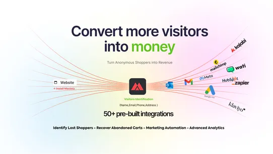 Maximiz ‑ Convert Visitors screenshot