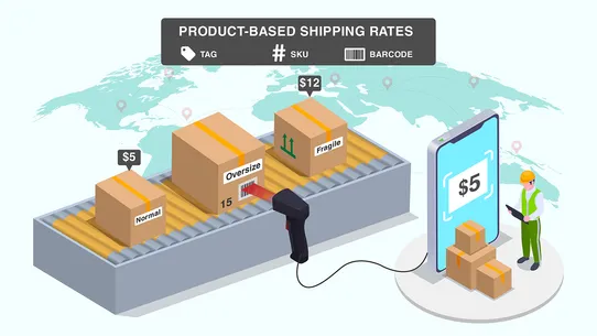 ShipEZ‑ Shipping Rates &amp; Rules screenshot