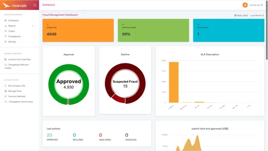 ClearSale Fraud Protection screenshot