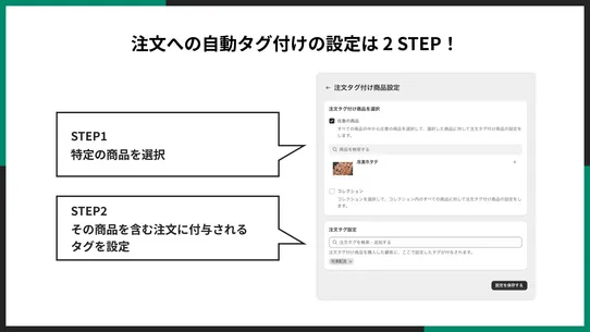 シンプル特定の商品を含む注文にタグをつけるアプリ screenshot