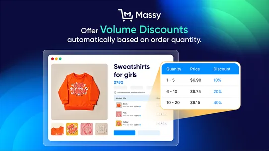 Massy Wholesale B2B Pricing screenshot