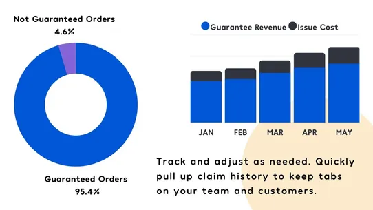 ShipAid ‑ Shipping Guarantee screenshot