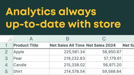 Mixtable Analytics &amp; Reports screenshot