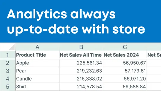 Mixtable Analytics &amp; Reports screenshot