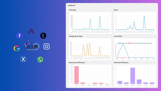 UTM Ad Conversion Tracking screenshot