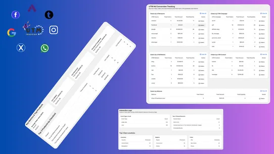 UTM Ad Conversion Tracking screenshot