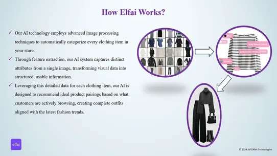 elfai | AI Fashion Stylist screenshot