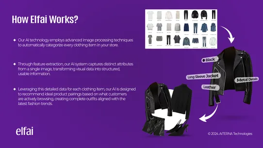 elfai: AI Fashion Outfits screenshot