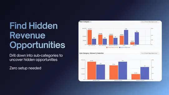 Portfolytics ‑ Collection data screenshot