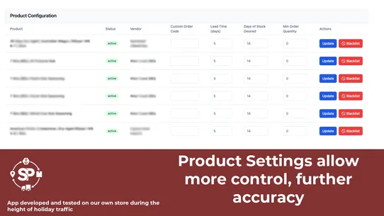 SP | AI Inventory Management screenshot