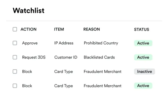 Airwallex Fraud Protection screenshot