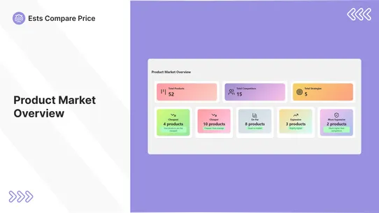 Ests Compare Price screenshot