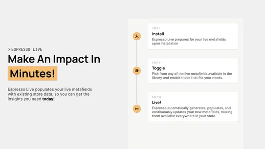 Espresso Live | CRO Insights screenshot