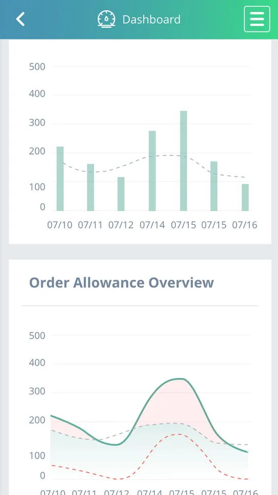 ShipMonk | Order Fulfillment screenshot