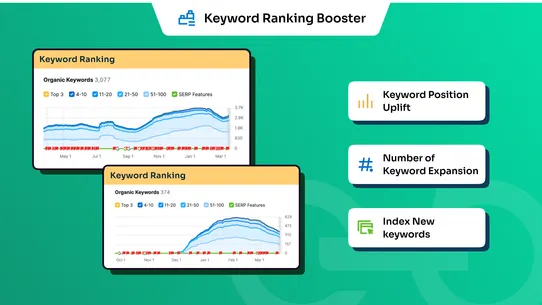 Webrex ‑ Backlink SEO Booster screenshot