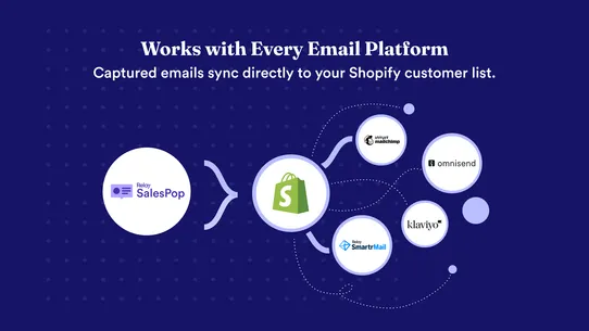 SP: SMS, Email &amp; Sales Popup screenshot