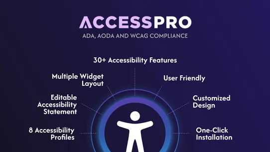 AccessPro Accessibility Widget screenshot