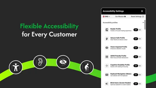 AccessPro Accessibility Widget screenshot