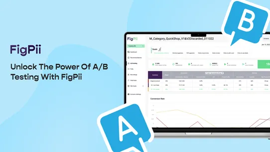 FigPii AB Testing &amp; Replays screenshot