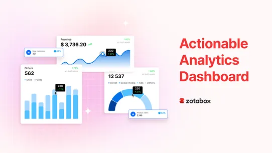 Zotabox: All in One Marketing screenshot