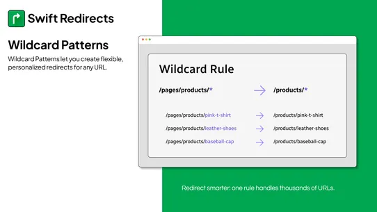 Swift Redirects screenshot