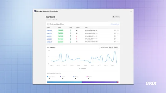 Glovokai: Address Translation screenshot