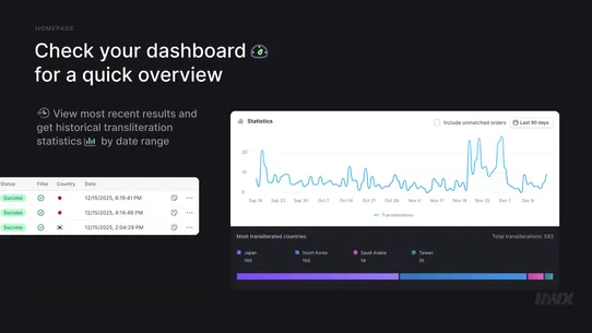 Glovokai: Address Translation screenshot