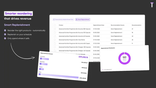 Tightly: Smart Inventory screenshot