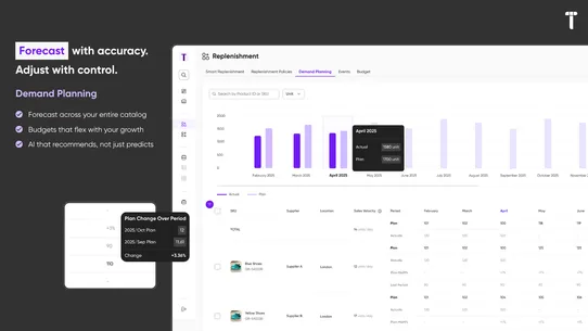 Tightly: Smart Inventory screenshot